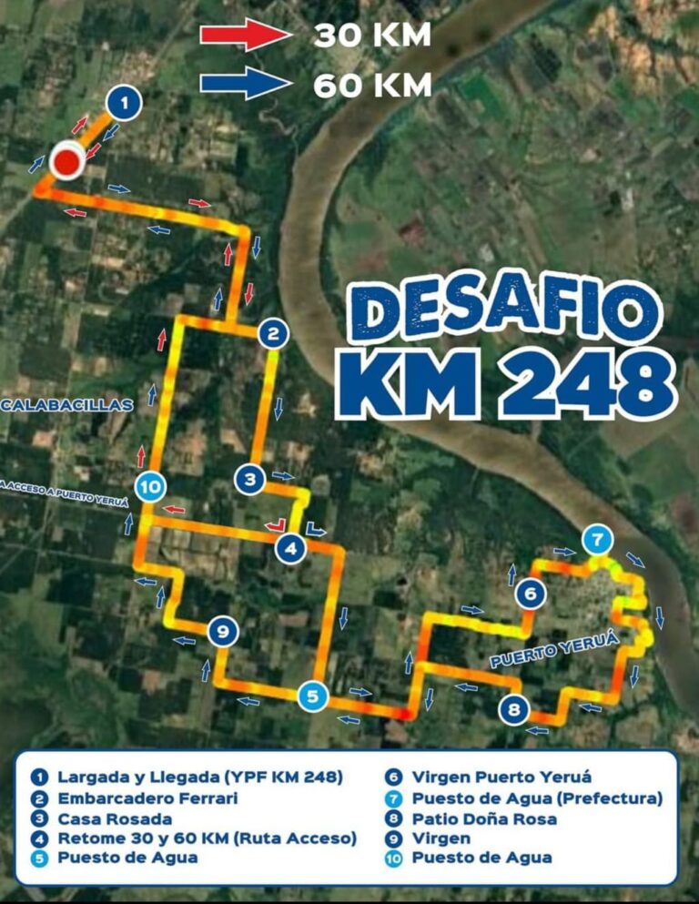 Mañana se corre el Desafío Km 248